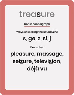 Aper&ccedil;u du contenu 2_Phonic Books Dandelion 44 Sounds Cards