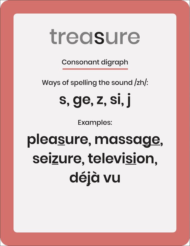 Aper&ccedil;u du contenu 2_Phonic Books Dandelion 44 Sounds Cards