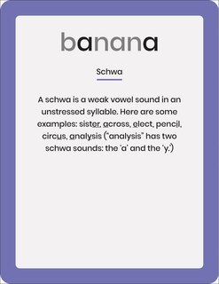 Aper&ccedil;u du contenu 3_Phonic Books Dandelion 44 Sounds Cards