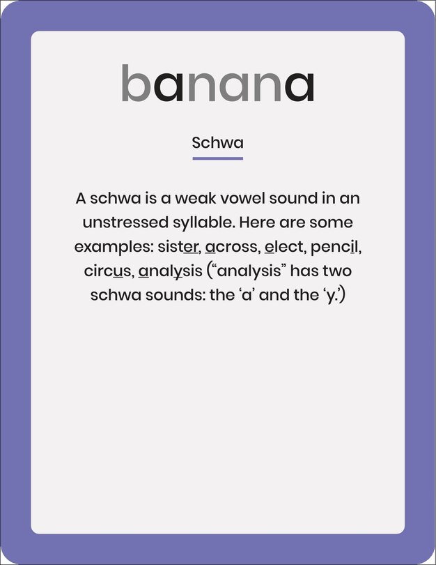 Aper&ccedil;u du contenu 3_Phonic Books Dandelion 44 Sounds Cards