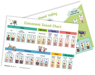 Sample content 3_Phonic Books Dandelion Classroom Kit