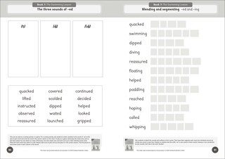 Aperçu du contenu 3_Phonic Books Dandelion Readers Level 5 Prefixes and Suffixes Activities