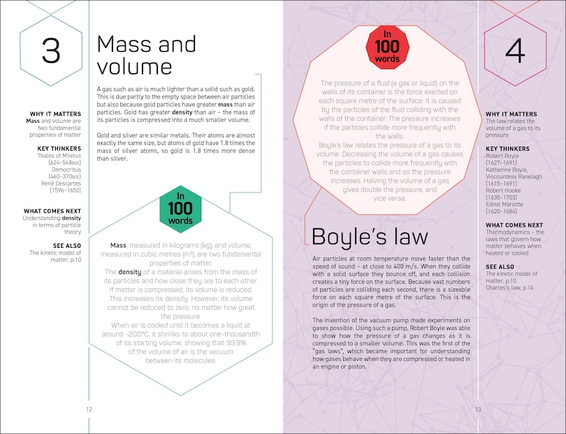 Aperçu du contenu 2_Physics 100 Ideas in 100 Words