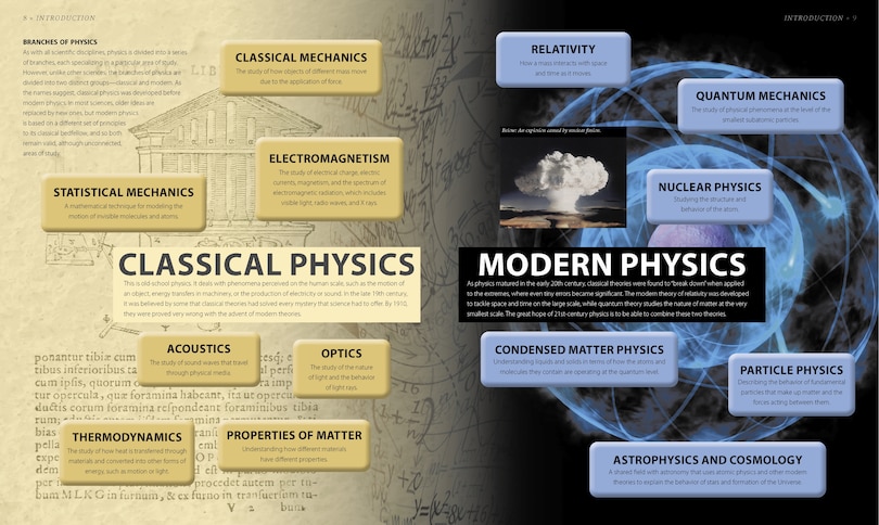 Aperçu du contenu 2_Physics