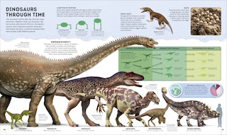 Sample content 3_Planet Earth: A 4.5 Billion Year Story