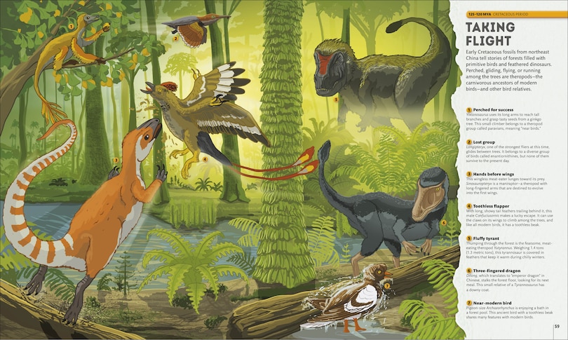 Sample content 4_Planet Earth: A 4.5 Billion Year Story