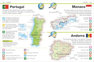 Aperçu du contenu 3_Pocket Genius Countries of the World