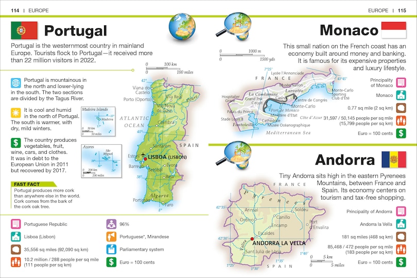 Aperçu du contenu 3_Pocket Genius Countries of the World