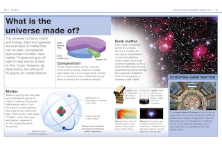 Sample content 4_Pocket Genius Space