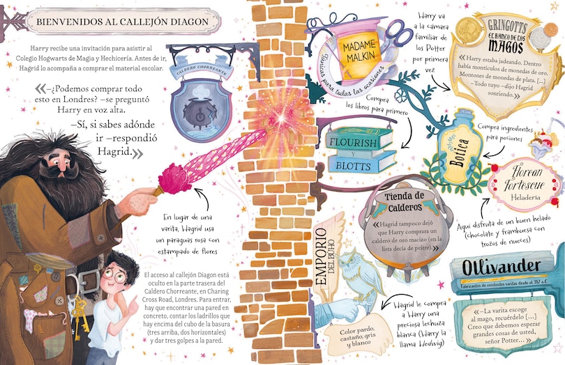 Sample content 4_Pocket Potters - Harry Potter (Spanish Edition)