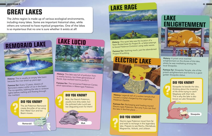 Sample content 3_Pok&eacute;mon Ash's Atlas