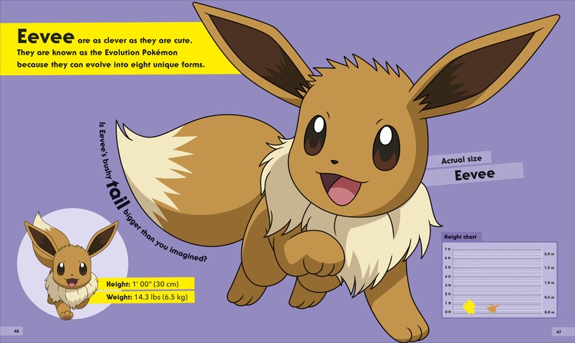 Sample content 2_Pok&eacute;mon Life Size