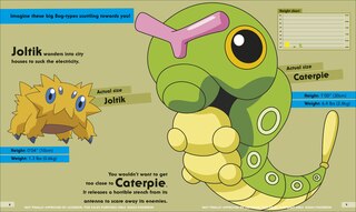 Aper&ccedil;u du contenu 4_Pok&eacute;mon Life Size