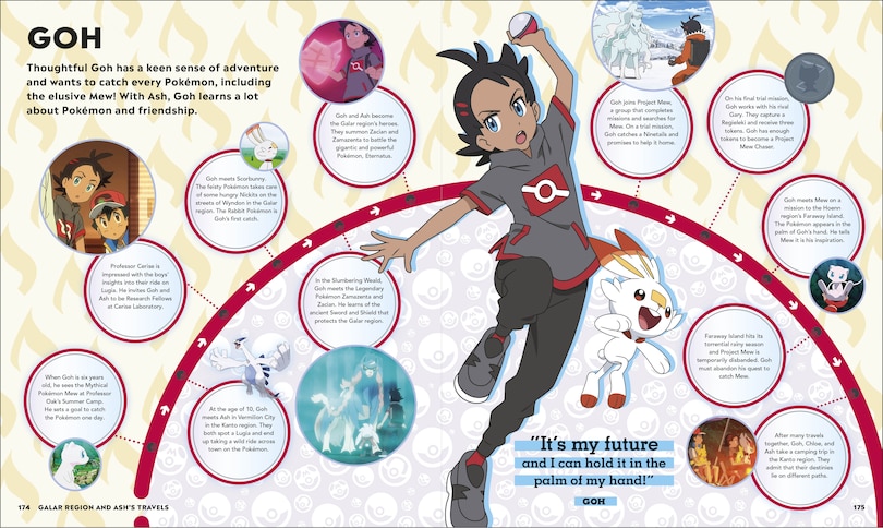 Sample content_Pokemon Timelines