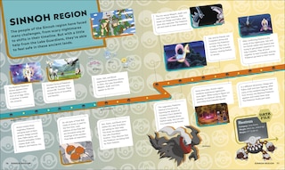 Sample content 3_Pokemon Timelines
