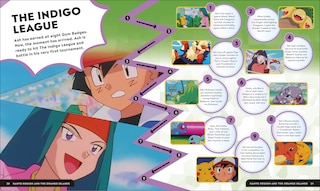 Sample content 4_Pokemon Timelines