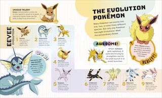 Sample content 4_Pokémon Big Book of Facts