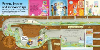 Aper&ccedil;u du contenu 3_Poo! What? Where?