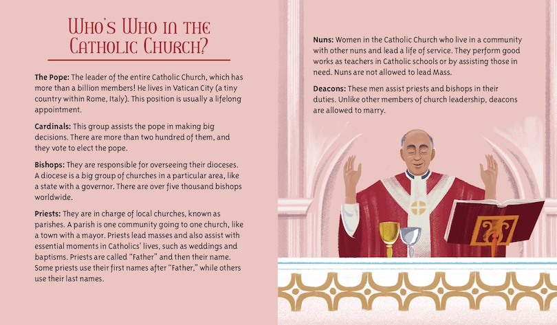 Aper&ccedil;u du contenu 3_Pope Leo XIV: A Who HQ Illustrated Biography