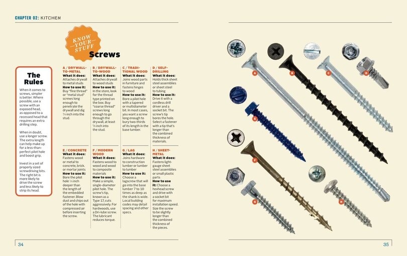 Sample content 2_Popular Mechanics How To Fix Anything