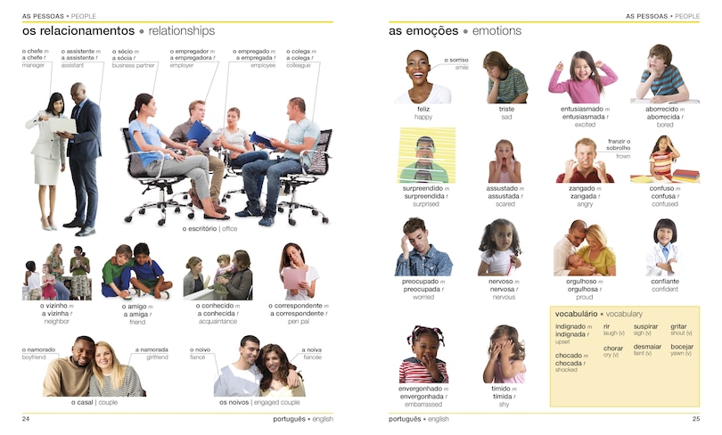 Aper&ccedil;u du contenu 4_Portuguese - English Bilingual Visual Dictionary