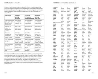 Aper&ccedil;u du contenu 4_Portuguese Essential Dictionary
