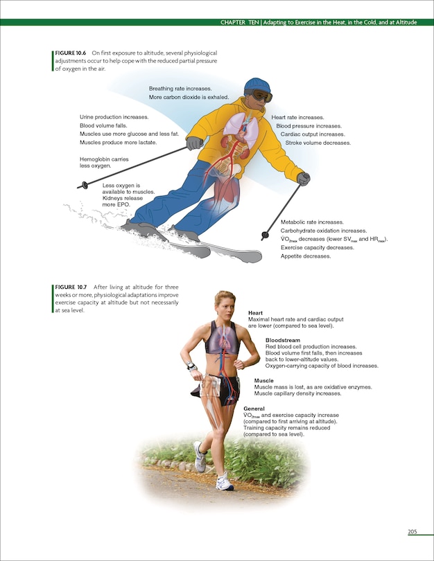 Aper&ccedil;u du contenu_Practical Guide to Exercise Physiology