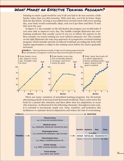 Aper&ccedil;u du contenu 3_Practical Guide to Exercise Physiology