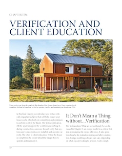 Sample content_Pretty Good House