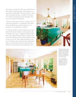 Sample content 2_Pretty Good House