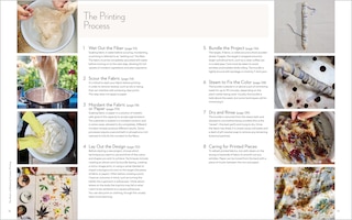 Sample content 4_Printing from the Garden