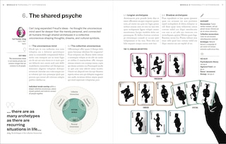 Sample content 3_Psychology A Complete Course