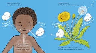 Sample content 2_Puff