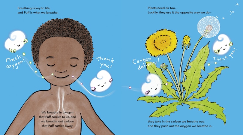 Sample content 2_Puff