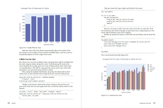 Aperçu du contenu_Python for Excel Users