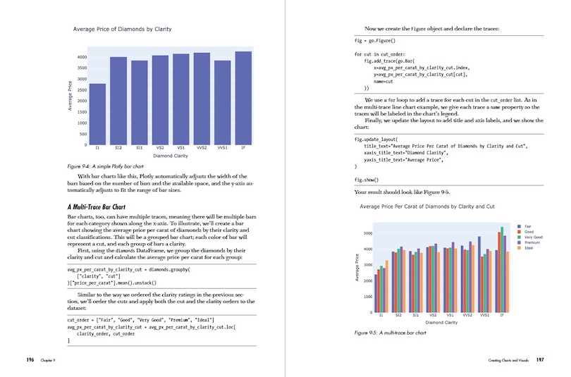 Aperçu du contenu_Python for Excel Users