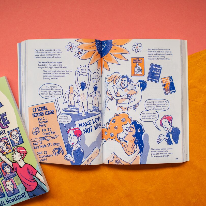 Sample content 3_Queer and How We Got Here