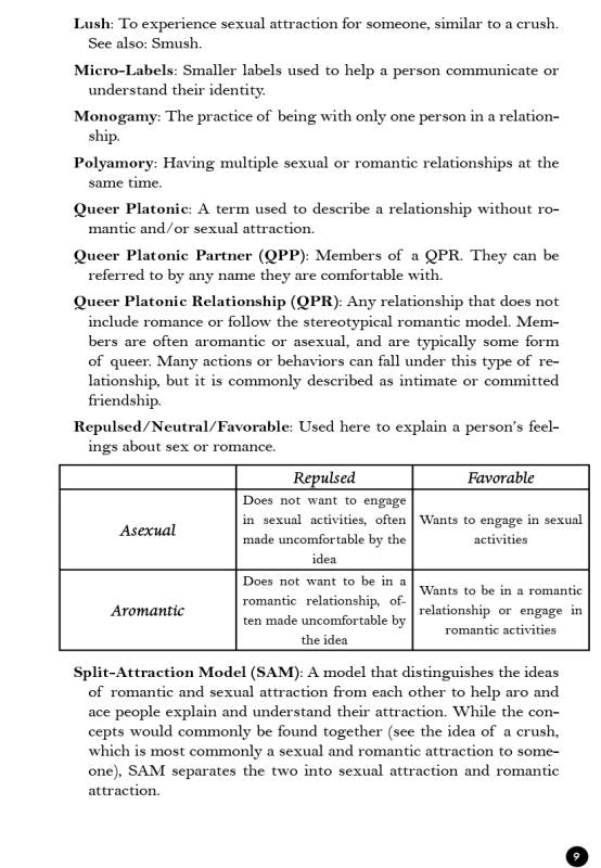 Sample content 2_Queer Platonic Relationships