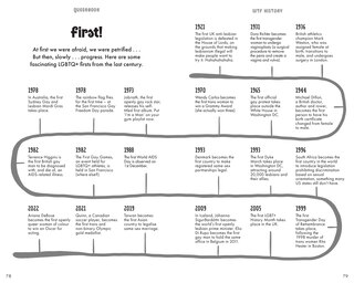 Sample content 2_Queerbook
