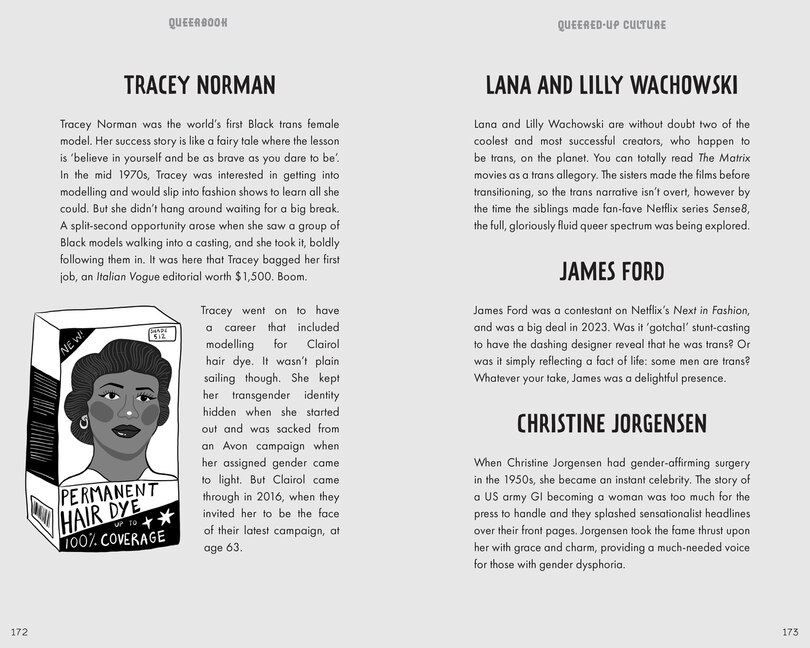 Sample content 4_Queerbook