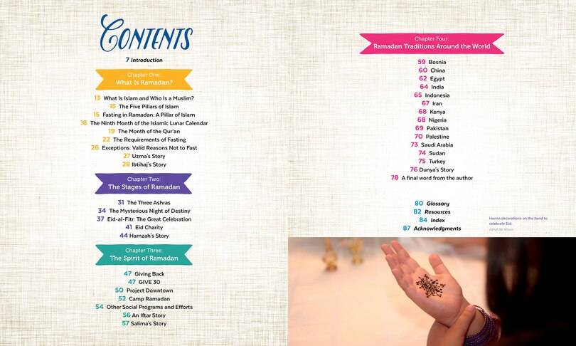 Table of contents_Ramadan