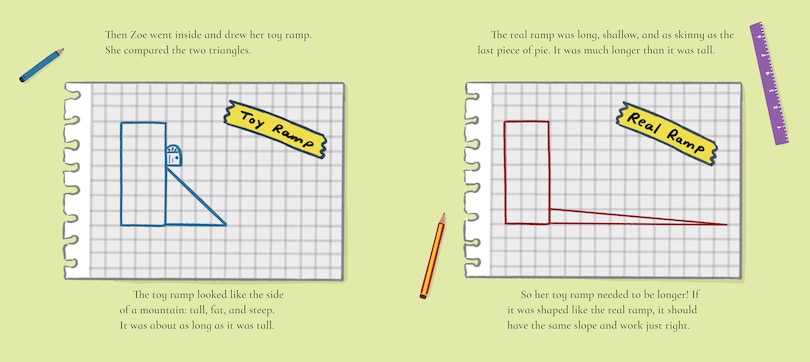 Aper&ccedil;u du contenu 2_Ramp It Up!