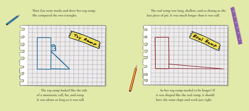 Aper&ccedil;u du contenu 2_Ramp It Up!