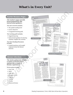 Sample content_Reading Comprehension: Fiction, Grade 4 Teacher Resource