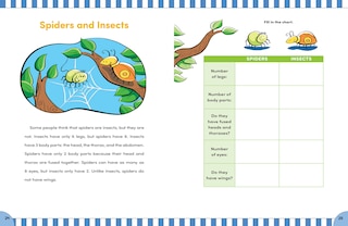 Sample content 3_Reading Comprehension: Grade 2
