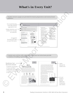 Sample content_Reading Comprehension: Nonfiction, Grade 5 Teacher Resource