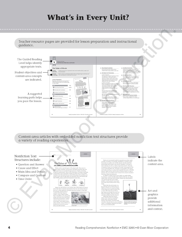 Sample content_Reading Comprehension: Nonfiction, Grade 5 Teacher Resource