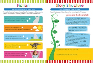 Sample content 2_Reading Skills Workbook