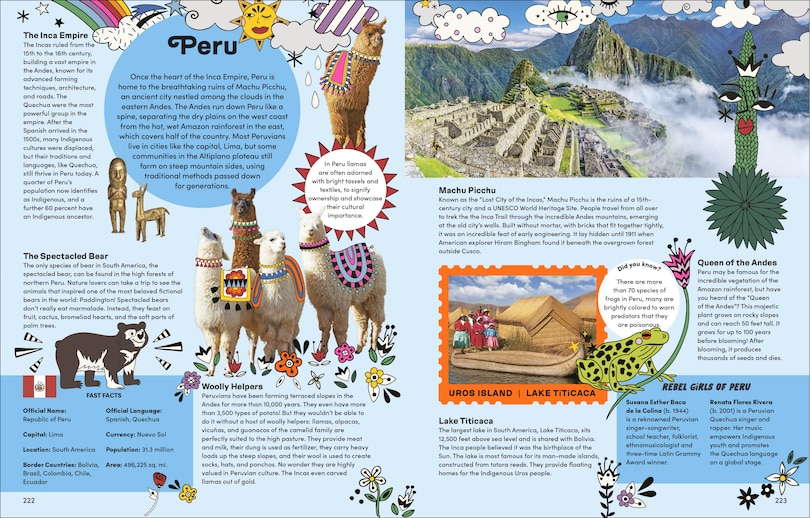 Aperçu du contenu_Girls Like Me