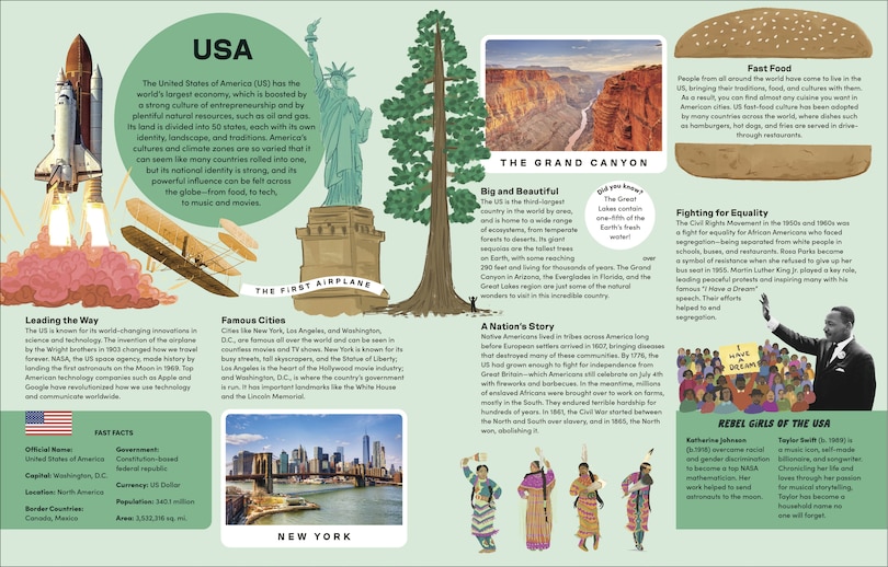 Aperçu du contenu 3_Girls Like Me